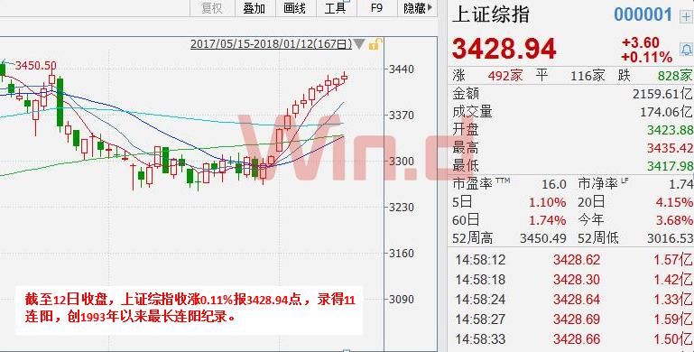 澳门彩历史开奖记录走势图，揭秘背后的数字与趋势,新澳门彩历史开奖记录走势图