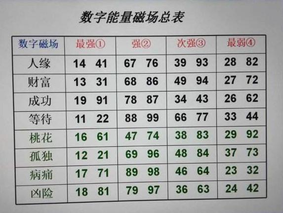 2043年今晚特马开奖揭秘，数字背后的奥秘与期待,2021年今晚特马开多少号