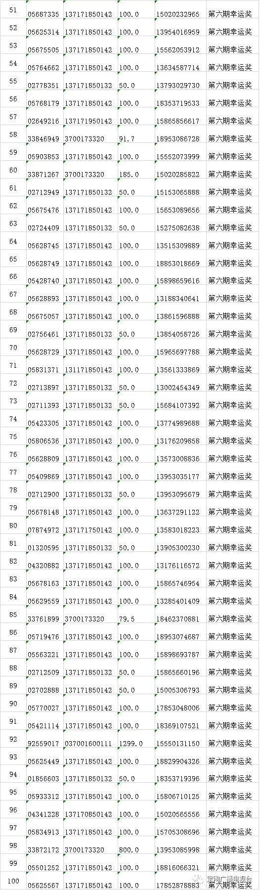 探索香港2019年六开彩票的奥秘与影响,香港2019六开开奖记录