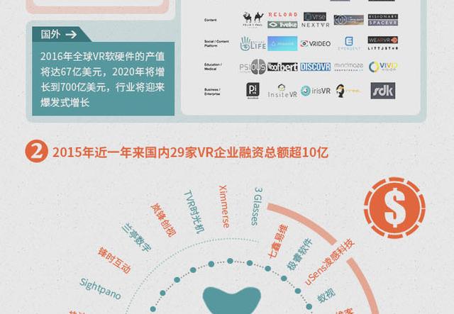 2036年，澳门资料大全免费APP的未来展望与挑战分析报告（虚构）2023澳门资料大全免费APP
