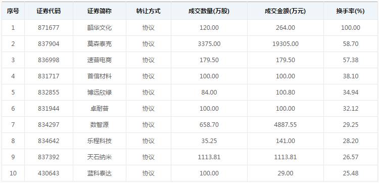 澳门2019精准一肖预测，理性看待彩票与娱乐的界限—以智慧为钥匙，解锁生活乐趣之锁,澳门2022精准一肖一码