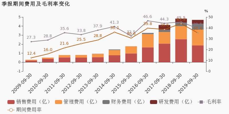 探索香港近50年历史记录，从回归到未来的发展轨迹,香港近50期历史记录大全汇总