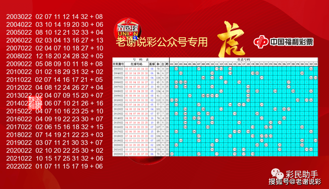澳门彩历史开奖记录，探寻幸运的轨迹,新澳门彩历史开奖记录大全