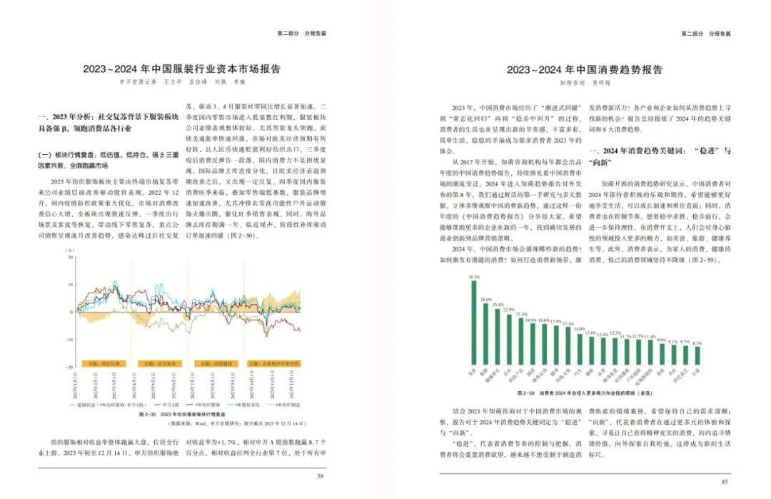 2023年回顾，全年资料免费看—信息时代的共享盛宴,2022全年资料免费看