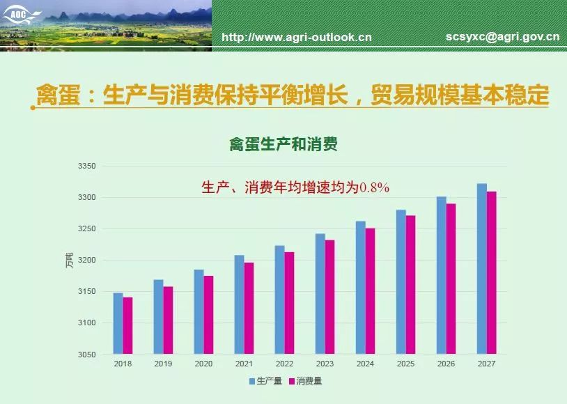 2034年，未来趋势与知识宝典—全面解析资料大全完整版,2022年资料大全完整版