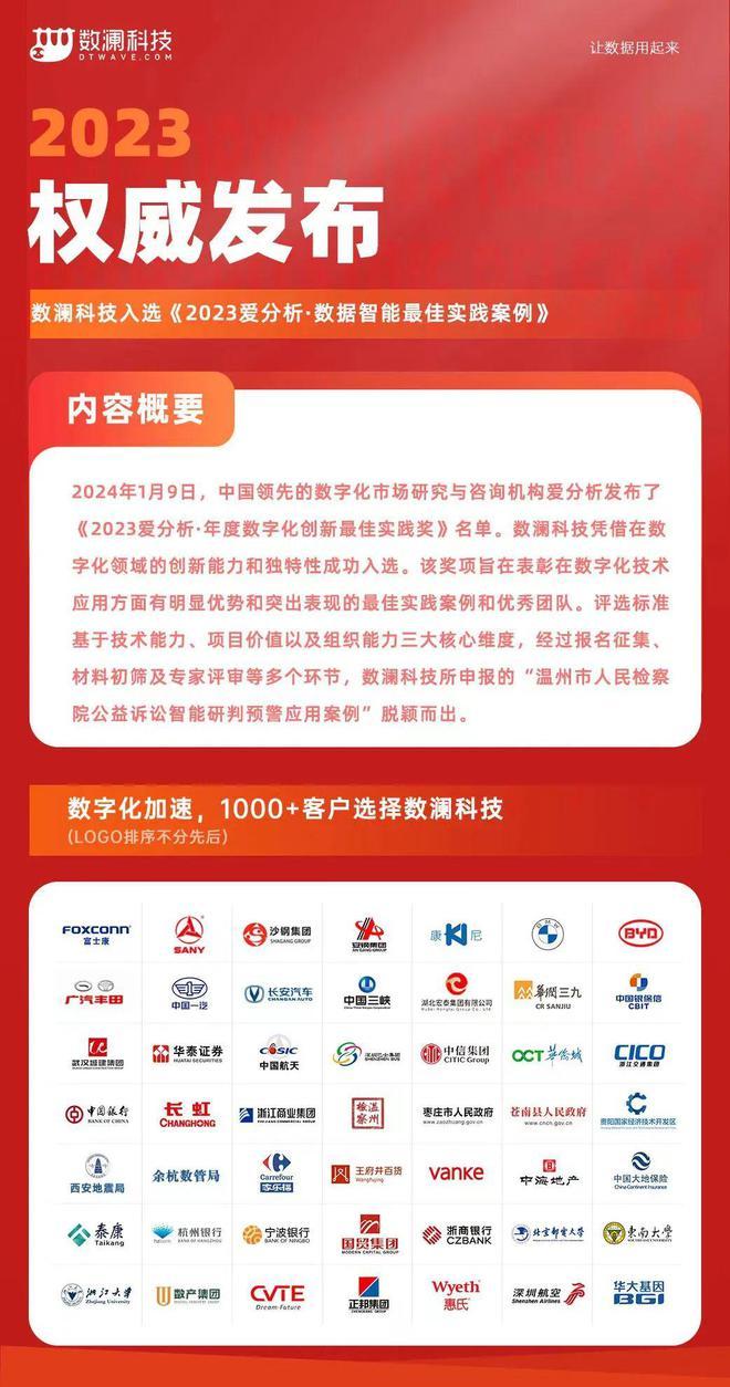2036年，管家婆资料正版大全的未来展望,2023管家婆资料正版大全