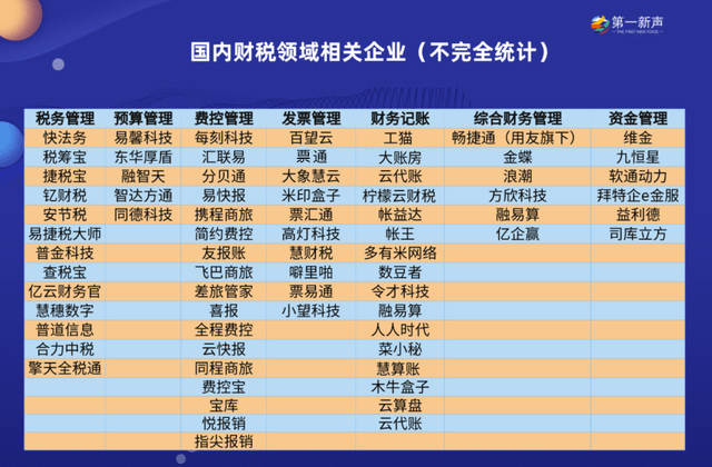 管家婆2013年正版资料，重塑企业管理的未来,管家婆2023年正版资料