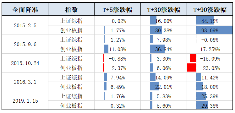 澳门开彩历史数据表，透视新时代的幸运轨迹,新澳门开彩开奖结果历史数据表