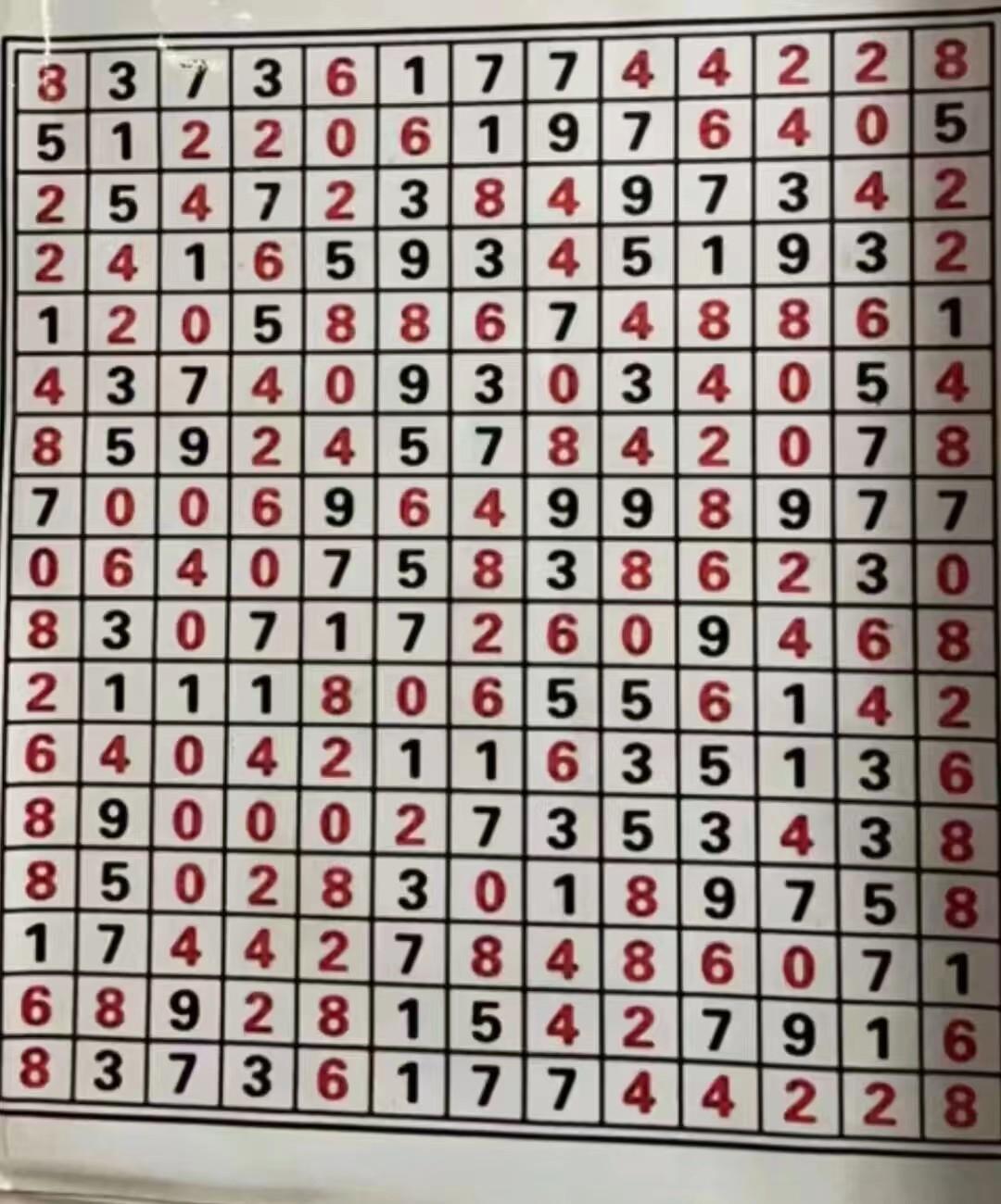 揭秘三期必出一现象，概率与规律的深度剖析,三期必出一期