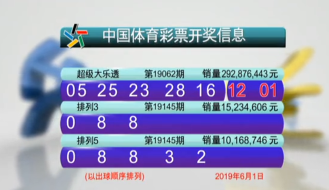 246天天彩987，数字背后的幸运与理性,246天天彩9944cc精选