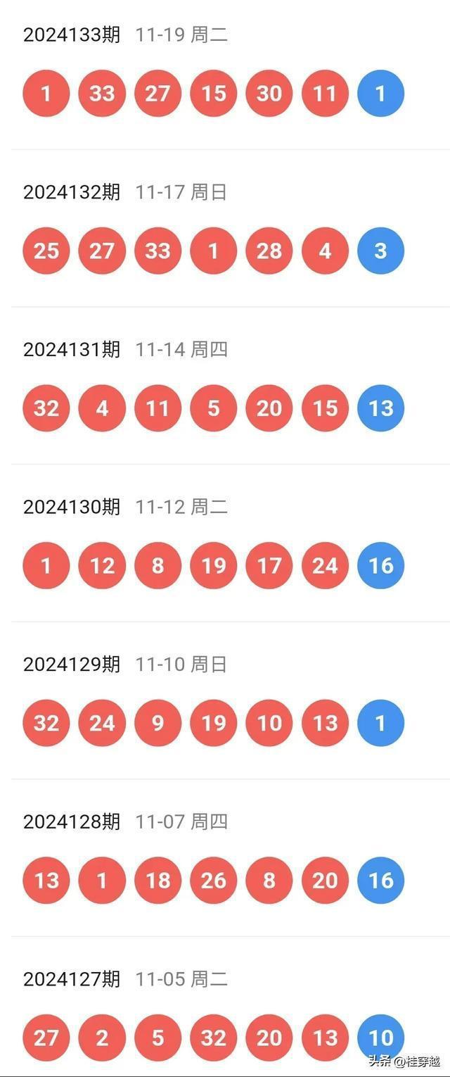 今日新澳门开奖记录查询全解析,新澳门开奖记录查询今天
