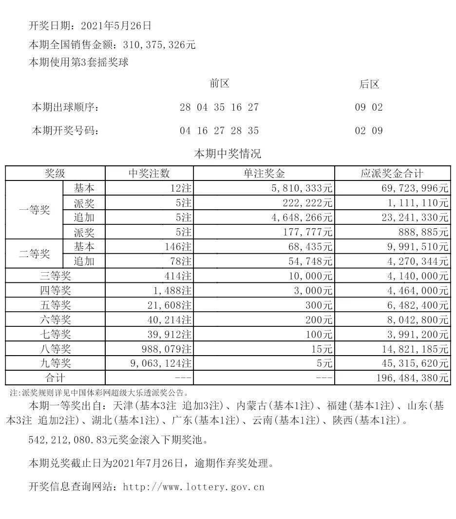 探索新澳六开彩的历史轨迹，揭秘其背后的故事与影响,新澳六开彩历史开奖记录