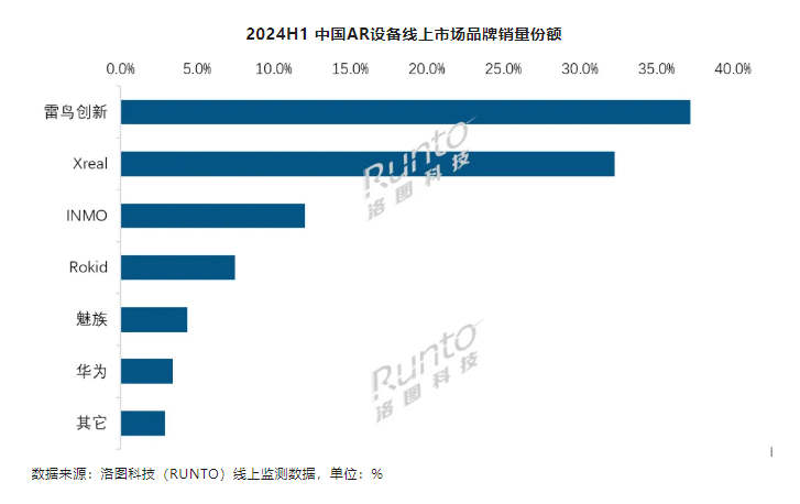2049，新奥资料免费精准预测的未来展望,2024新奥资料免费精准051
