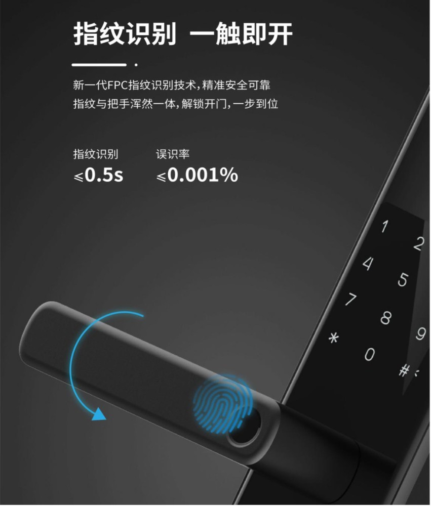 开门彩网，解锁生活新色彩的数字钥匙,开门彩网