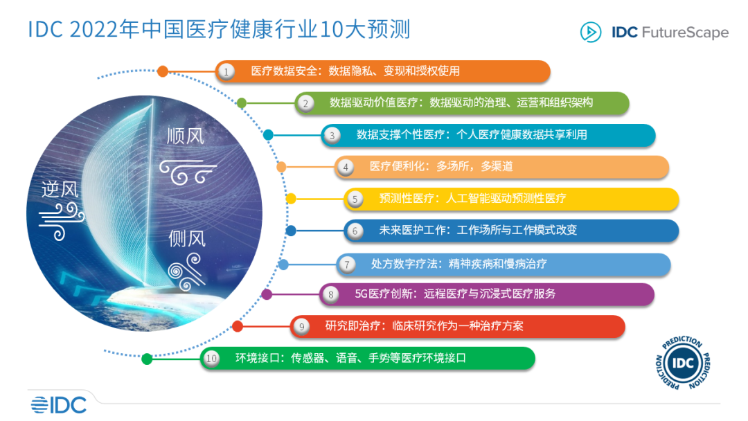 2035年，未来之家的智能管家—一肖·玛中特,2023年管家婆一肖一玛中特