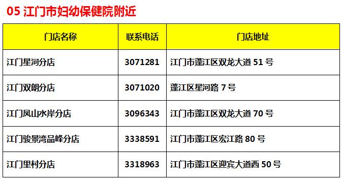 天网恢弘·全材共享计划,二四六天天好彩资枓全免费
