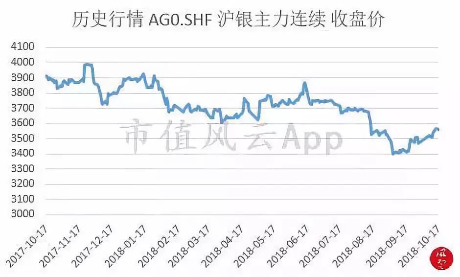 揭秘香岛彩韵—回顾与分析过去十五年来的彩票市场风云变幻及社会影响。em>香港近15期历史开奖