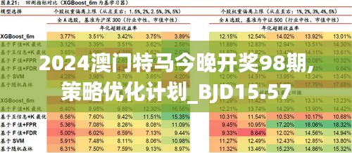 20年后的今晚，特马（Tama）的未来展望,2020今晚已开特马