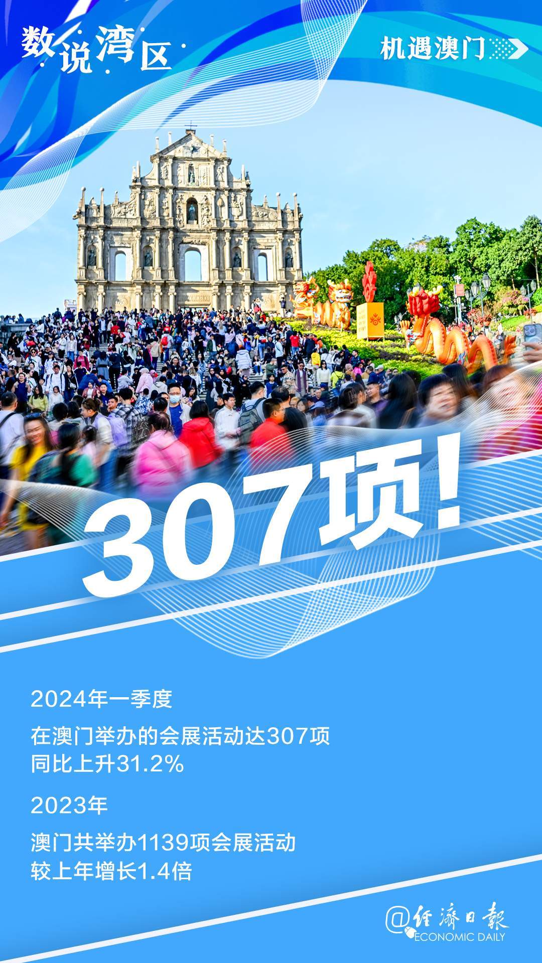 2036年，澳门未来彩票开奖的数字宇宙与文化交融,2023年澳门今晚开奖结果图