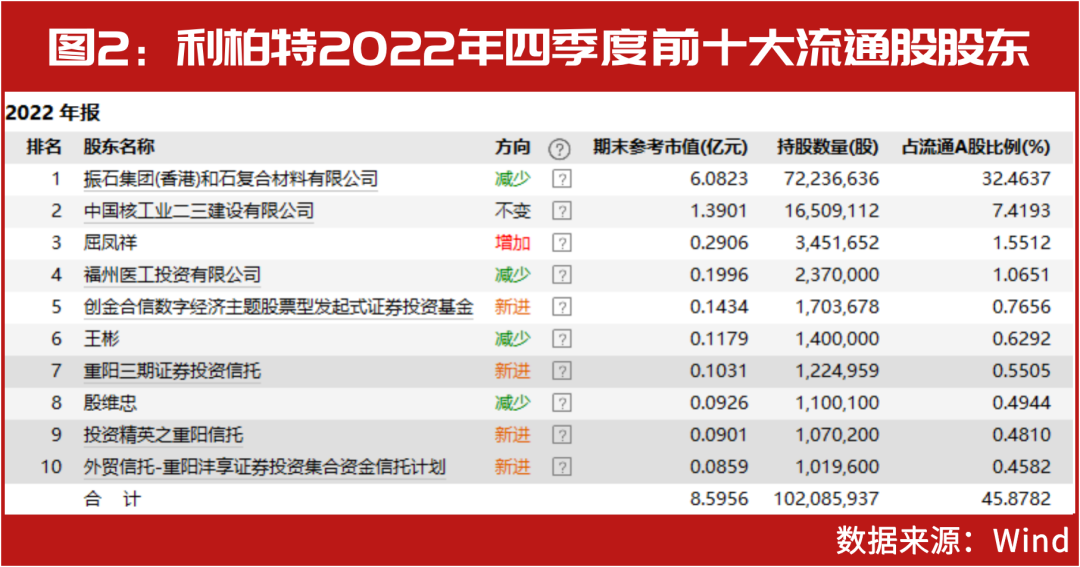 澳门新彩今日开奖结果查询，揭秘幸运之门的瞬间,新澳门开奖记录查询今天