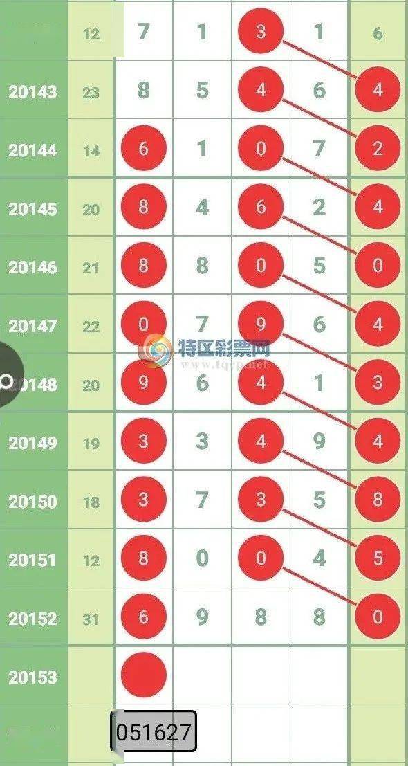 今晚特马揭秘，科学购彩与理性心态并重,查一下今晚开什么特马