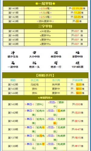 管家婆八肖版资料大全，解锁高效管理新境界,管家婆八肖版资料大全
