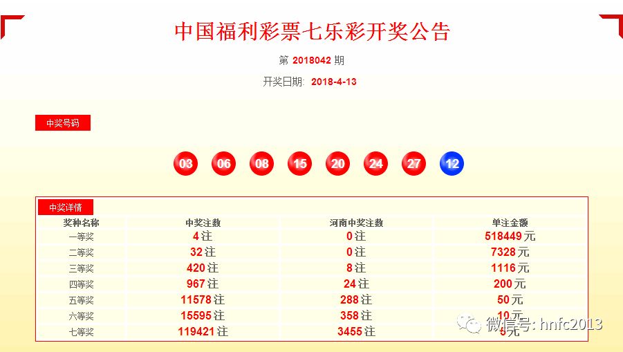 揭秘六统天下开奖记录的真相与误区,六统天下开奖记录
