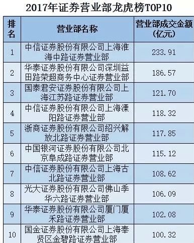 探索新澳天天开奖，揭秘最新54期资料大全的奥秘,新澳天天开奖资料大全最新54期
