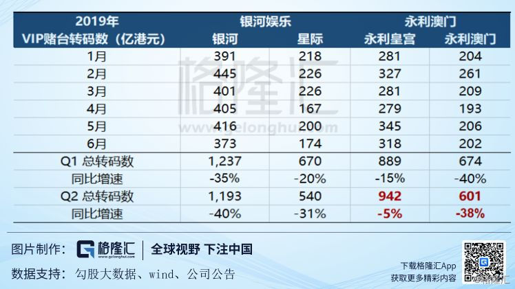澳门开彩历史数据表，透视新时代的幸运轨迹,新澳门开彩开奖结果历史数据表