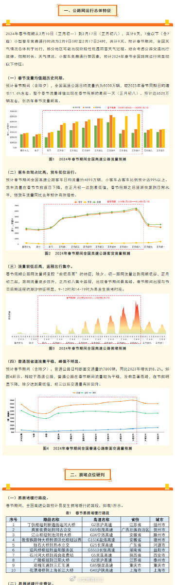 2046年，管家婆的马资料—未来赛场上的智慧之选,2024年管家婆的马资料