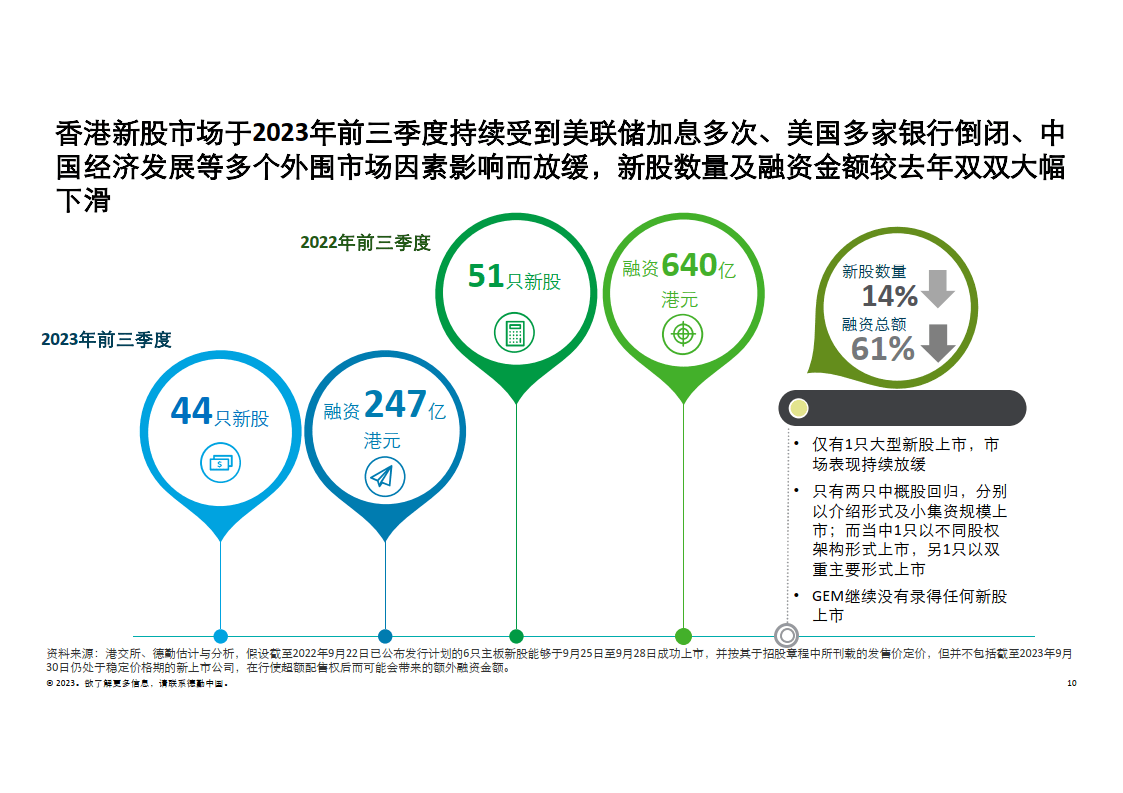 2035年香港开奖结果，回顾与展望,2023年香港开奖结果
