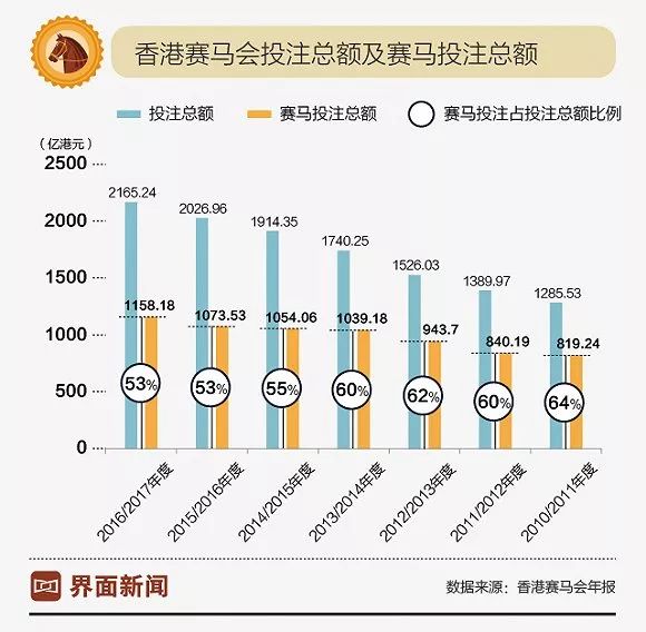 今日特马揭秘，香港彩市风云再起,今天香港开什么特马