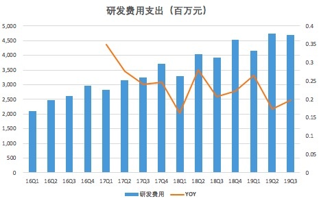 澳门近15期开奖记录，透视数字背后的趋势与变化,澳门近15期开奖记录