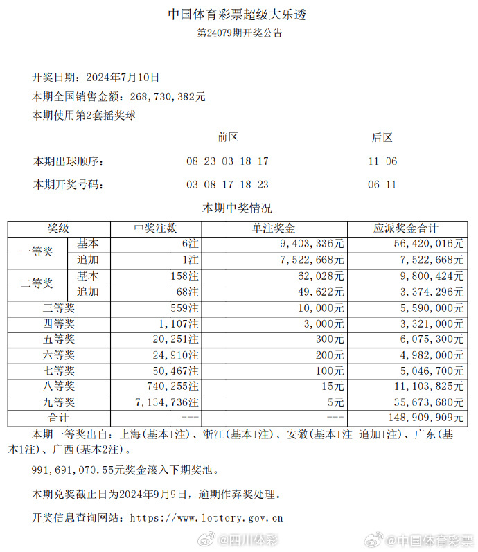 探索六开彩，理性与娱乐的平衡,六开彩开奖结果r