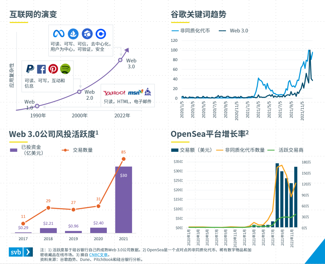 2035年香港彩票新趋势，科技与传统的融合,2022年香港今期开什么码