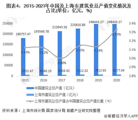 澳门免费资料查询