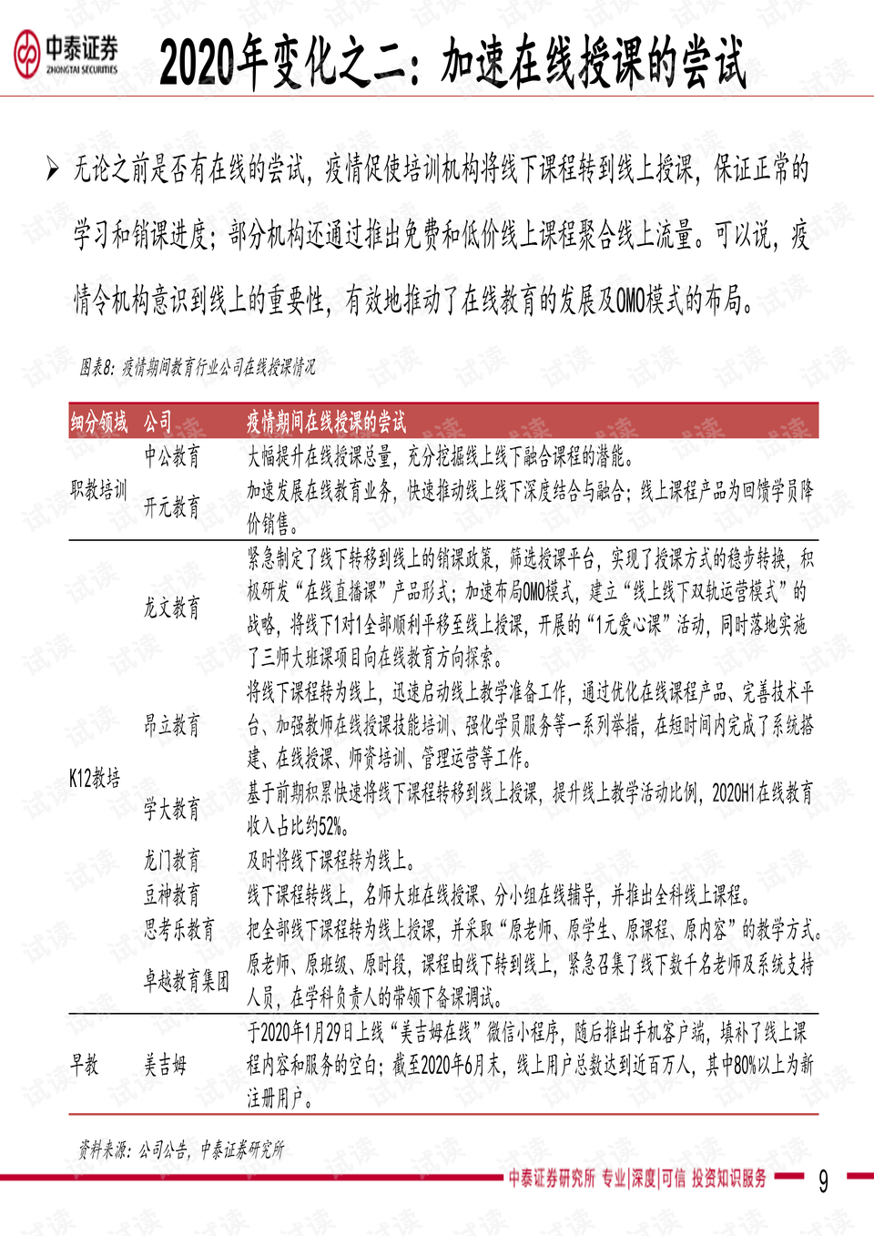 1326.cc，重塑数字时代的在线教育新生态,13262.cc