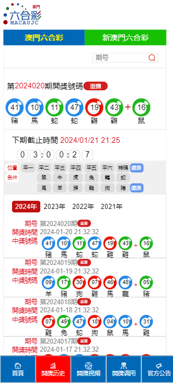 2035年，展望未来，澳门六今晚开奖记录的数字化与透明化,2023澳门六今晚开奖记录