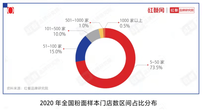 探索香港最快现场开奖结果，透明、公正与速度的完美结合,香港最快現场开奖结果