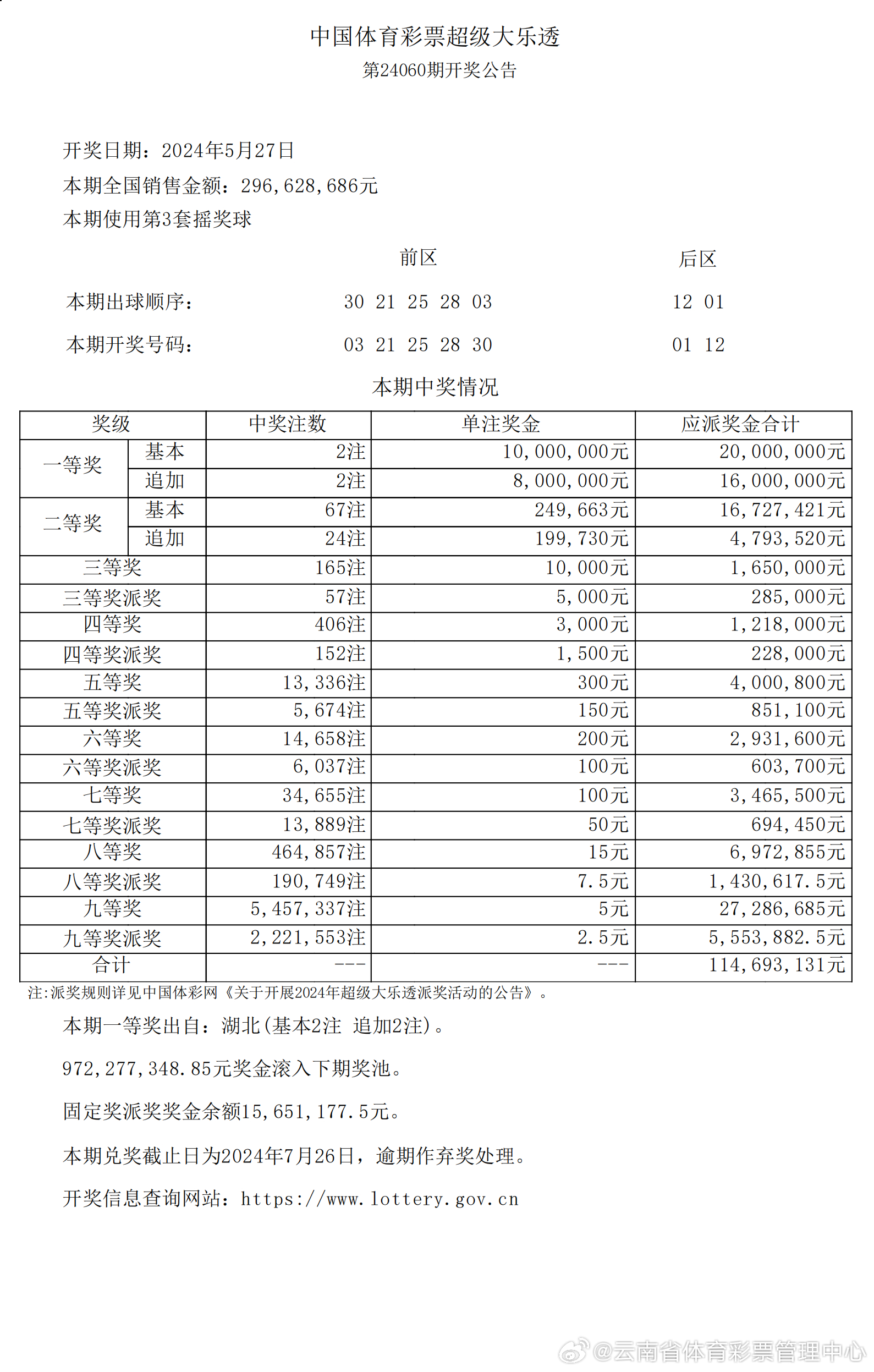 2041年今晚澳彩开奖结果，一场数字的奇幻之旅,2021 年今晚澳彩开奖结果