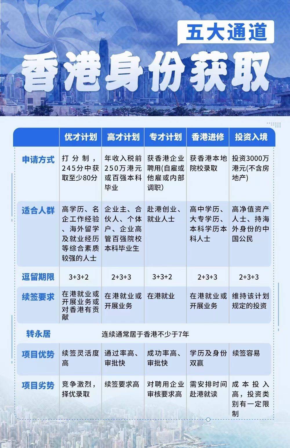 探索香港最准最快资料网站下载的奥秘,香港最准最快资料网站下载