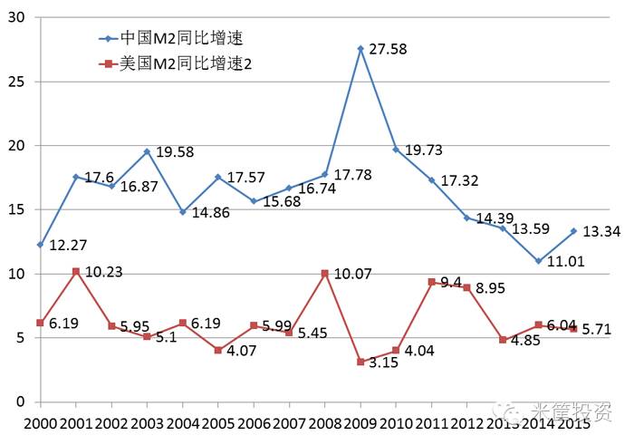 澳门彩历史开奖记录，透视新时代的幸运轨迹,新澳门彩历史开奖记录走势图