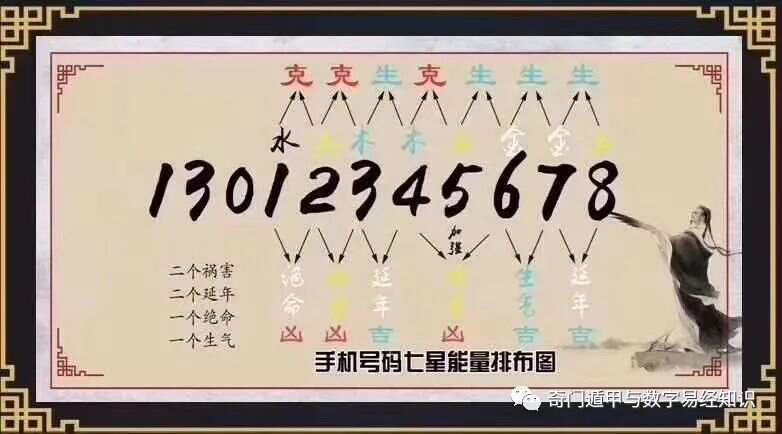 探索王中王的秘密，192.068的数字迷宫,王中王555525论坛 192.168.0.1