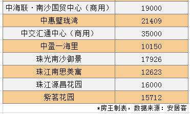 探索2048年香港历史开奖结果查询表，未来视角下的回顾与展望,2024香港历史开奖结果查询表最新