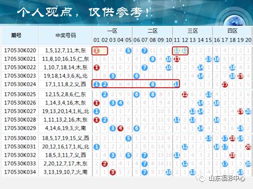 今晚香港码开奖结果查询全攻略，揭秘中彩秘诀与便捷途径,香港码今晚开奖结果查询