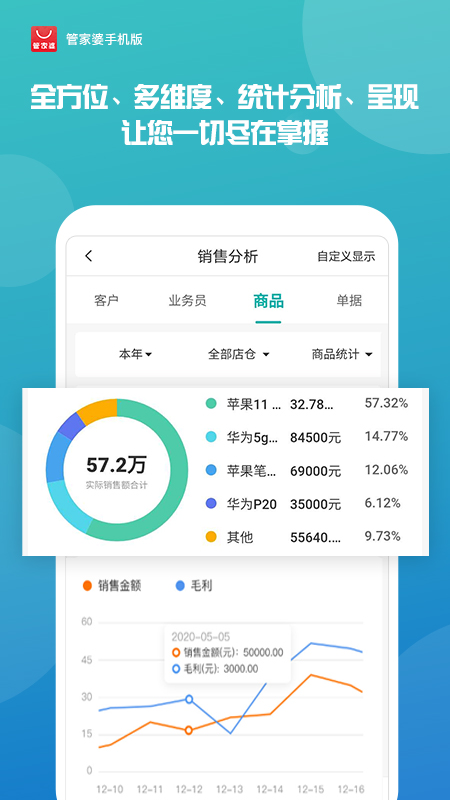 2036年，管家婆精准免费大全的未来展望与现实考量,2023管家婆精准免费大全