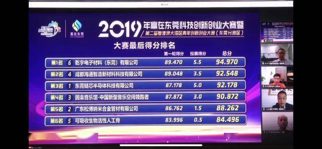 公司介绍 第22页