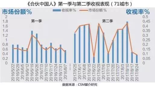 探索新澳彩资料免费大全34图库，理性与娱乐的平衡,新澳彩资料免费资料大全33图库