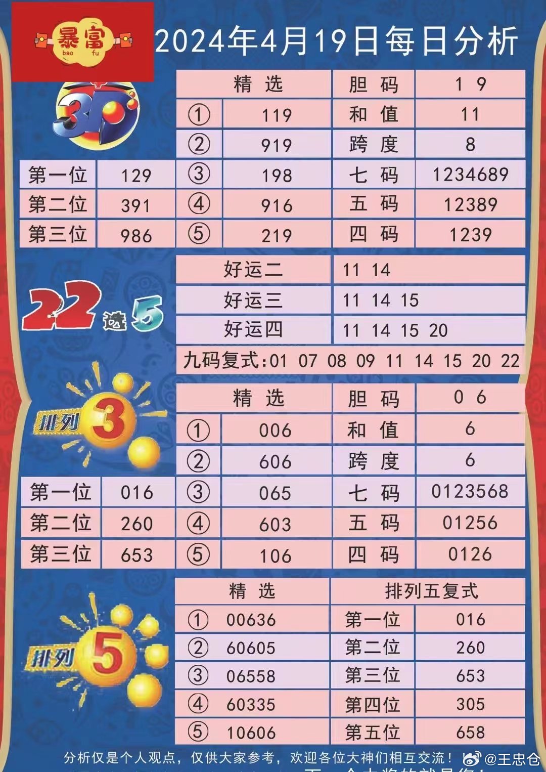246天天免费资料，二四六好彩的秘密与智慧,246天天免费资料二四六好彩
