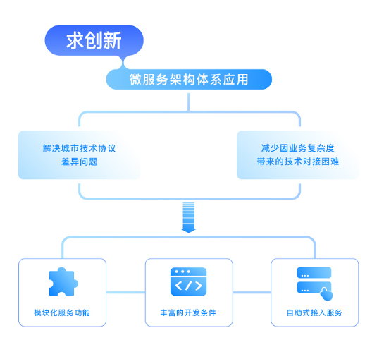 探索TXC.CC，一个创新与便捷并重的在线服务平台,txc.cc